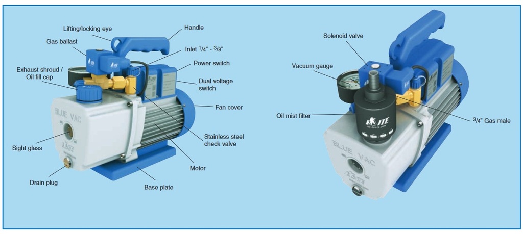VACUUM PUMP (ITE MK-60-DS/HC) 2-stage, 66l/min