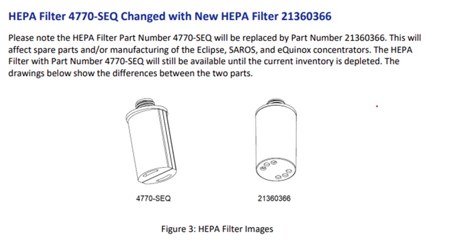 (conc. Eclipse 3/5) HEPA FILTER INTERNAL 21360366