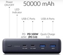 POWER BANK (Voltero S50) 185Wh,USB-C power delivery PD+cable