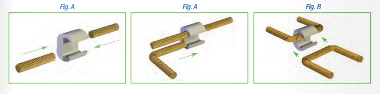 (earth braid) CRIMPING TAP, copper, C type