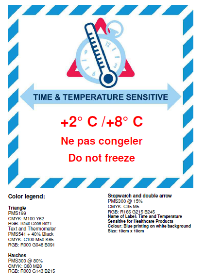 ETIQUETTE IATA produits de santé sensibles +2/8°C, 10x10cm