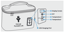 LAB ANALYSE EAUX E.Coli & Coliform (Faircap) port., 30tests