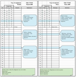 [ALSTTEMP41B] TEMPERATURE MONITOR SHEET, twice-daily, En/Fr, form