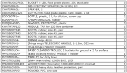 [KPROMHYGMFHM1] (MFH2) MODULE HYGIENE maintenance