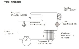 [PCOLSOLSUV1CF] (Dulas VC150SDD) FILTER DRIER (N1184)