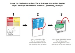 [SMSTCMCI09EFS] TRIAGE TAG FOLDING INSTRUCTIONS, En/Fr/Sp/Ar, A4
