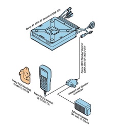 [PCOMRHFECE1P] HF TRANSCEIVER BASE (Codan Envoy X1) 100 channels, set
