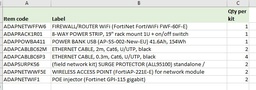 [KADMKDAPFNE10] FIELD NETWORK KIT emergency, 10 users