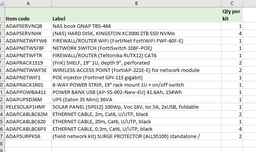 [KADMKDAPFNE20] FIELD NETWORK KIT emergency, 20 users